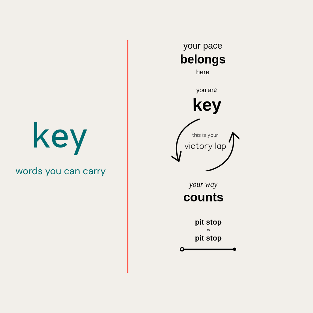 your way motivational temporary tattoo set by key — words you can carry